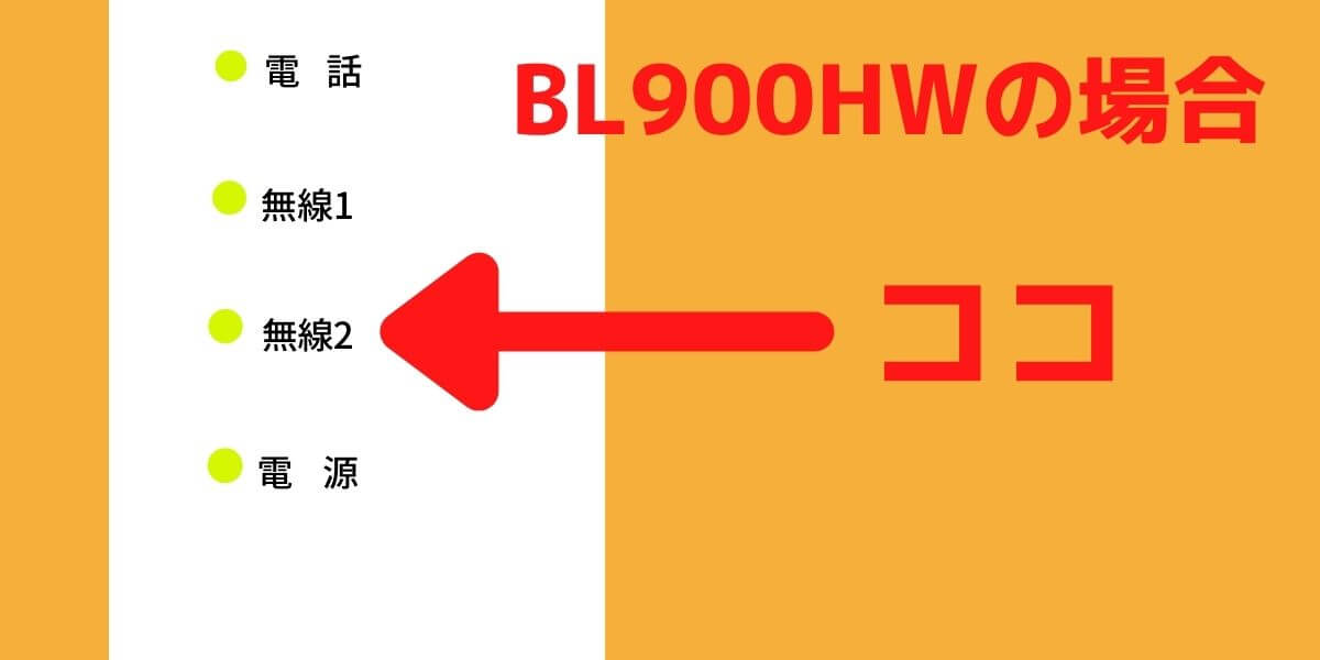 BL900HWの無線ランプ2の位置はココ