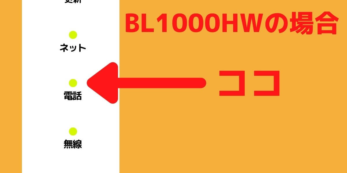 BL1000HWの電話ランプの位置はココ